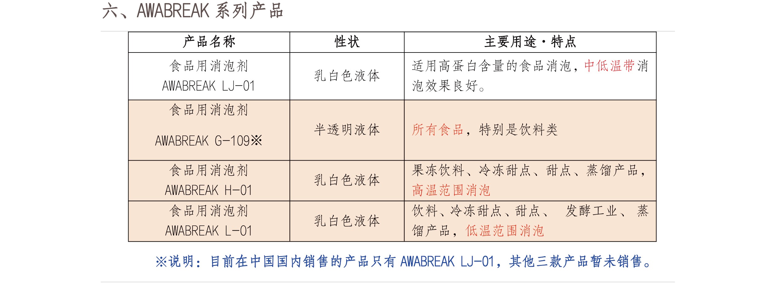 圖片關(guān)鍵詞 圖片關(guān)鍵詞