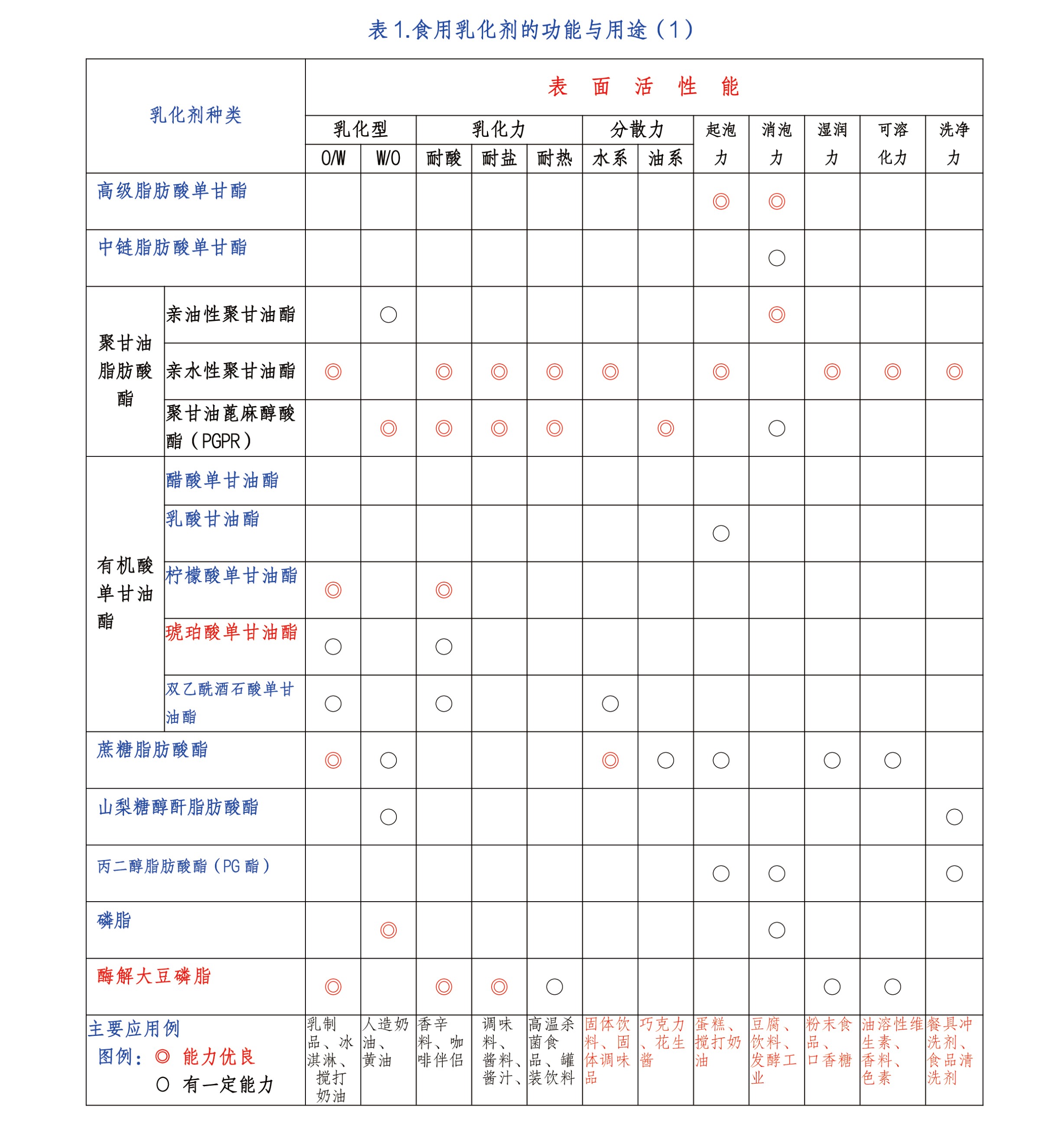 圖片關(guān)鍵詞 圖片關(guān)鍵詞